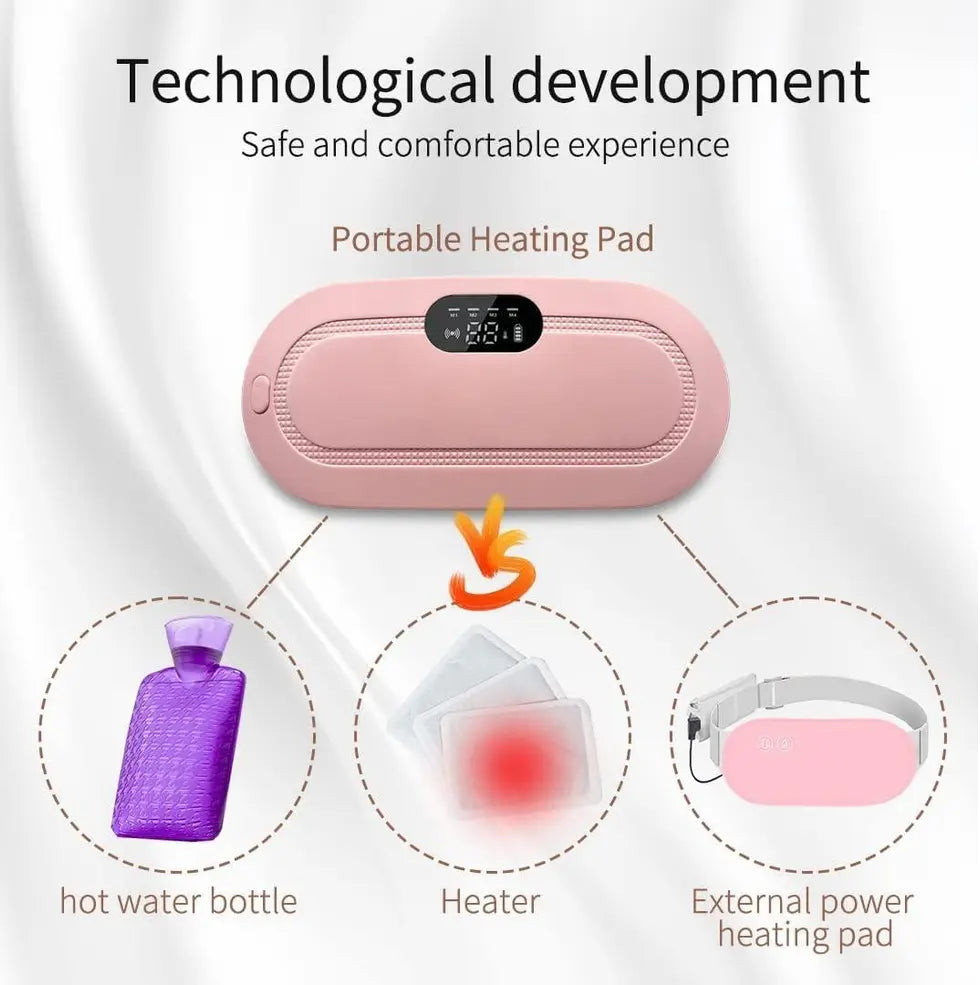Portable Cordless  - Menstrual Heating Pad