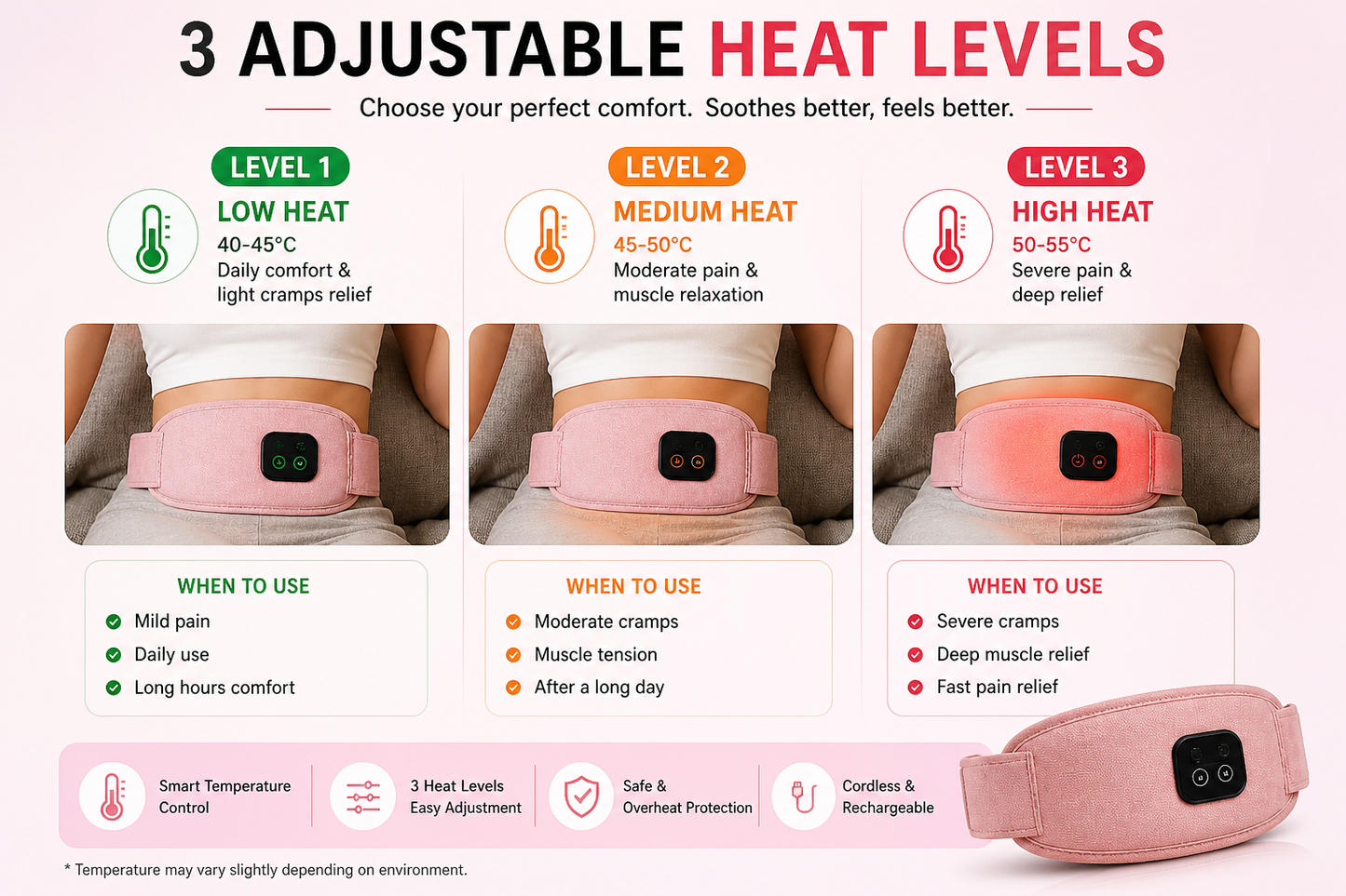 Portable Cordless  - Menstrual Heating Pad